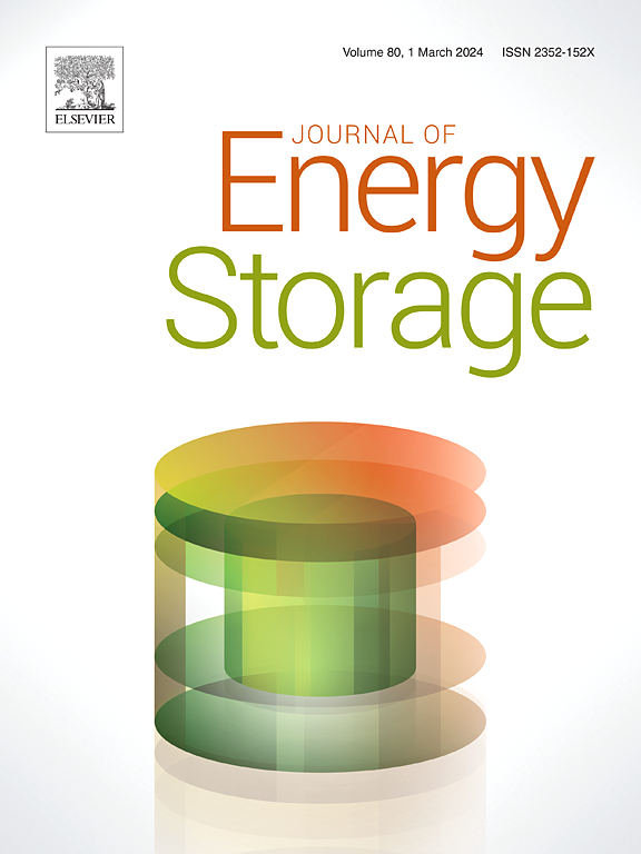 Go to journal home page - Journal of Energy Storage